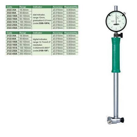 Đồng hồ đo lỗ INSIZE 2322-35A (02)