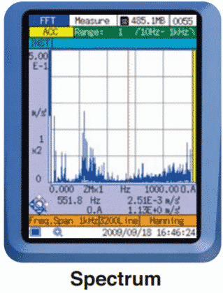 Máy đo độ rung RION  VA-12 Vibration Analyzer 3