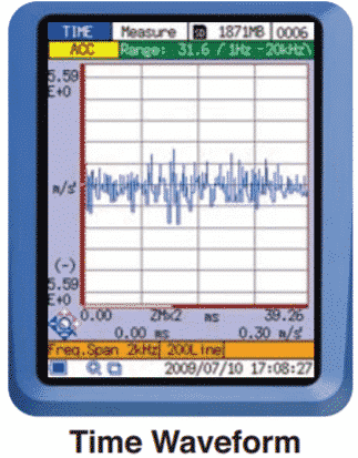 Máy đo độ rung RION  VA-12 Vibration Analyzer 4