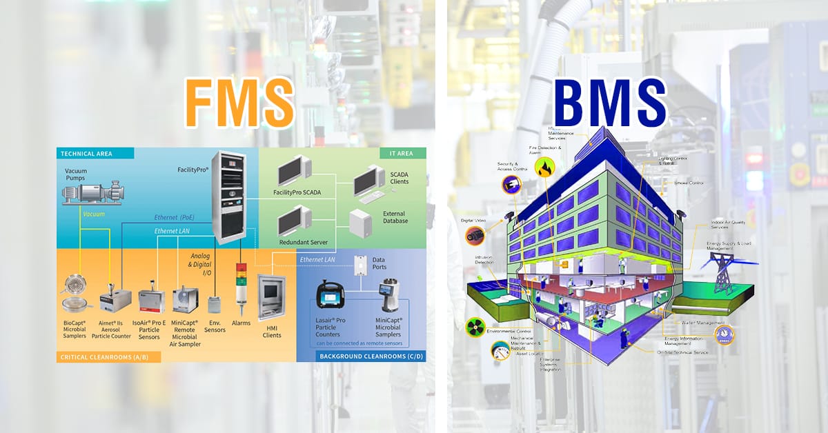 FMS vs BMS