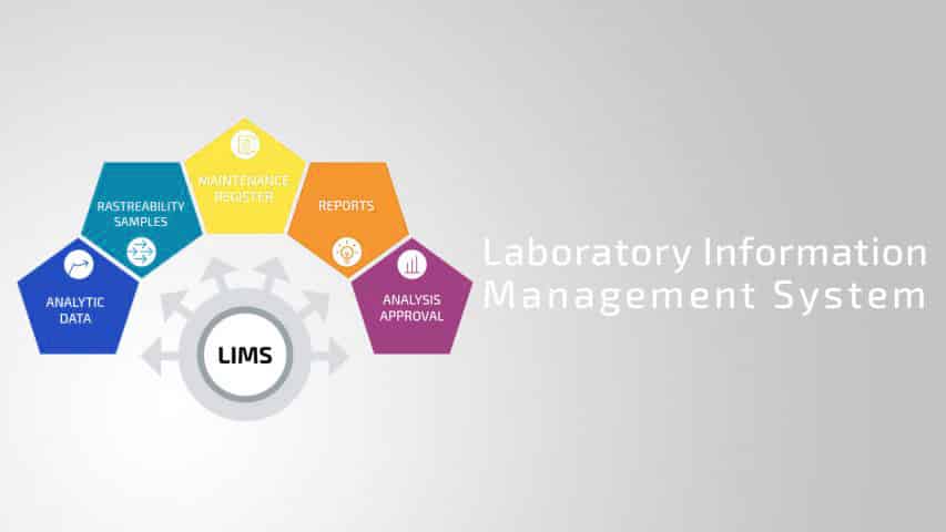 laboratory information management system lims
