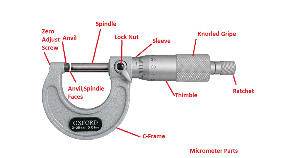 Micrometer - Measuring Instrument
