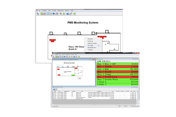 Facility Net Monitoring Software