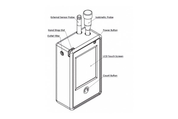 product features