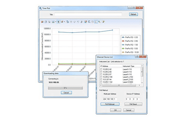 DataAnalyst Particle Counter Software