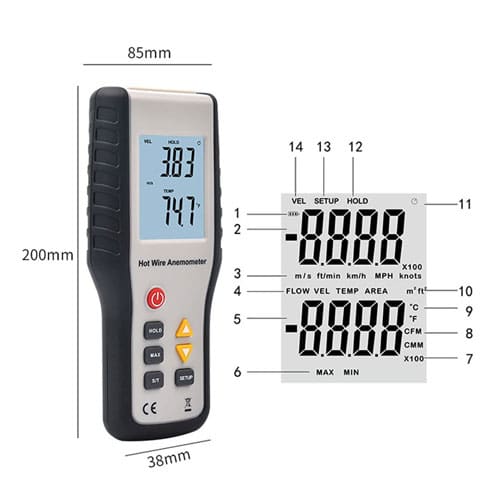 Total Meter HT-9829 CFM/CMM Hotwire Anemometer (1)