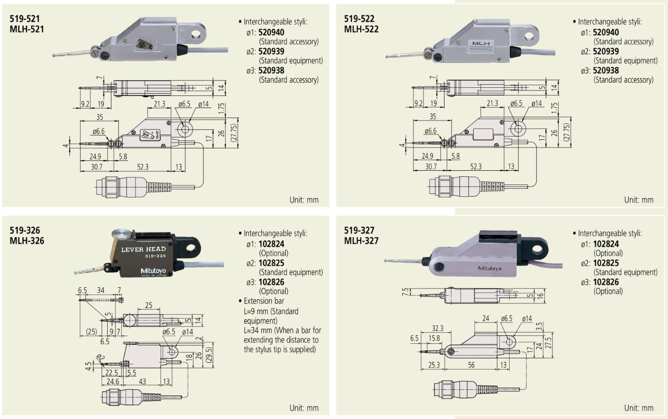 Electronic-Micrometer-Mu-Checker