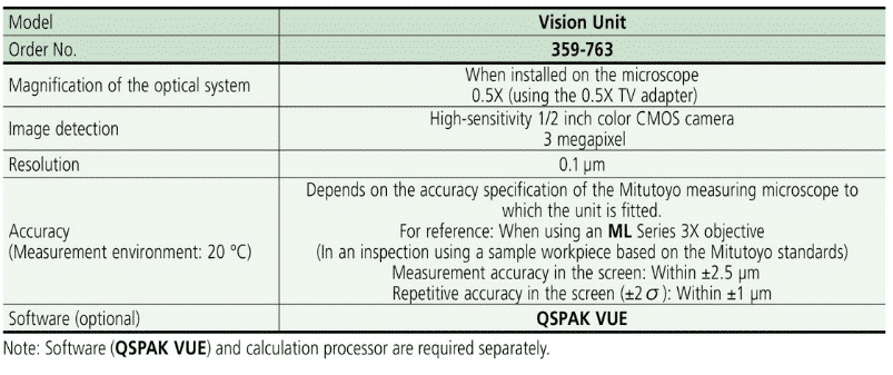 Mitutoyo-Vision-Unit-Vision-System-Retrofit-for-Microscopes-specifications