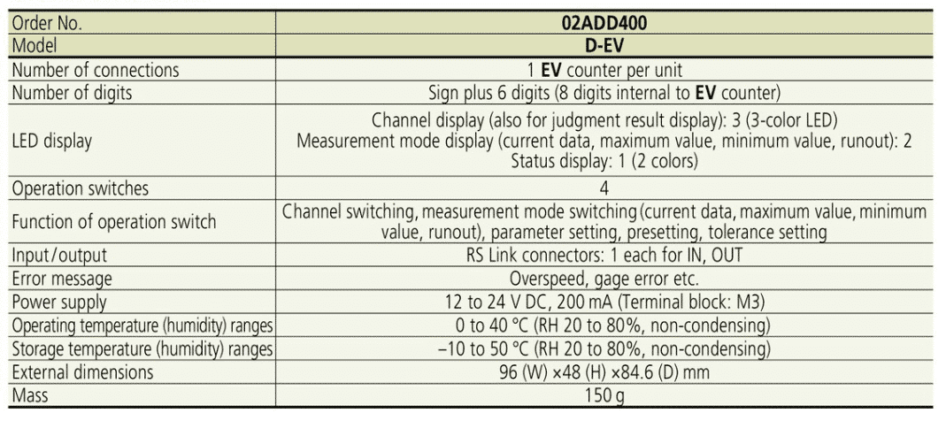 specifications-D-EV-Display-Unit-for-EV-Counter-thiet-bi-man-hinh-D-EV