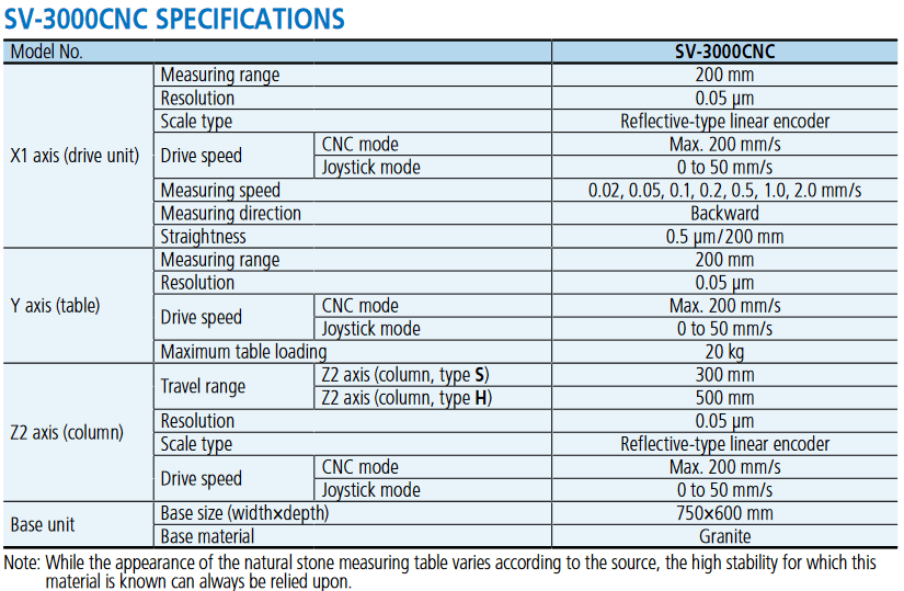 sv-3000cnc-specifications