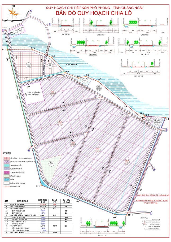 Mặt bằng quy hoạch khu công nghiệp Phổ Phong – Quảng Ngãi