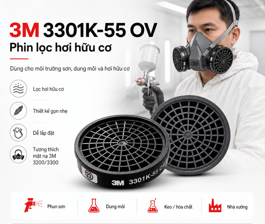 Phin lọc 3M 3301K-55 OV – Hộp 55 cặp cho mặt nạ 3200 Korea