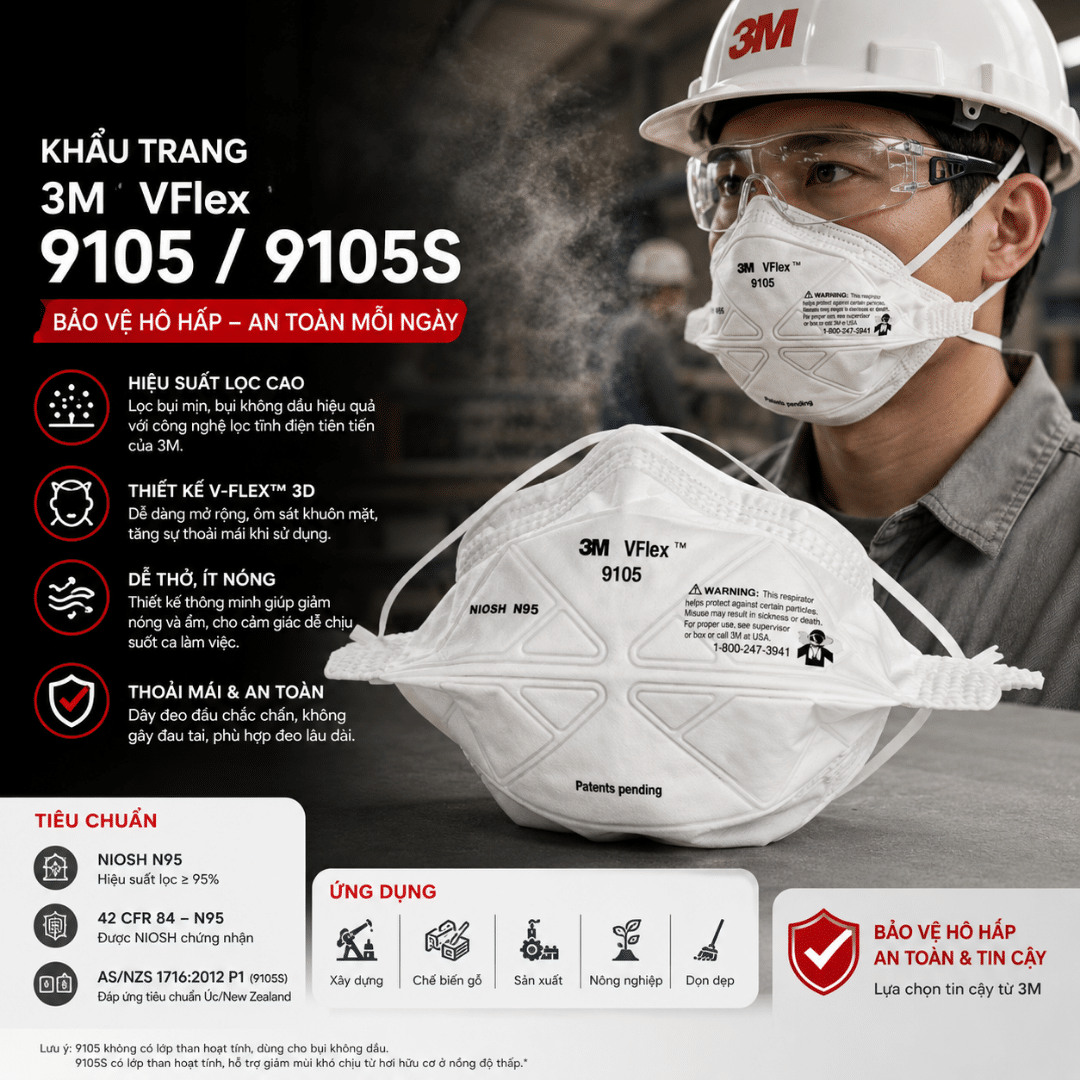 Khẩu trang 3M 9105 / 9105S VFlex – N95 V-Fold