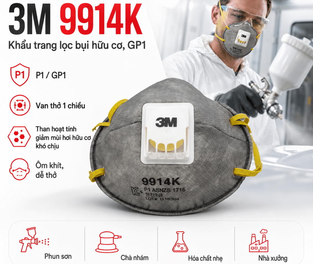 Khẩu trang 3M 9914K – GP1 Korea + than hoạt tính khử mùi