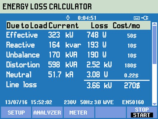 fluke enerygy loss calculator