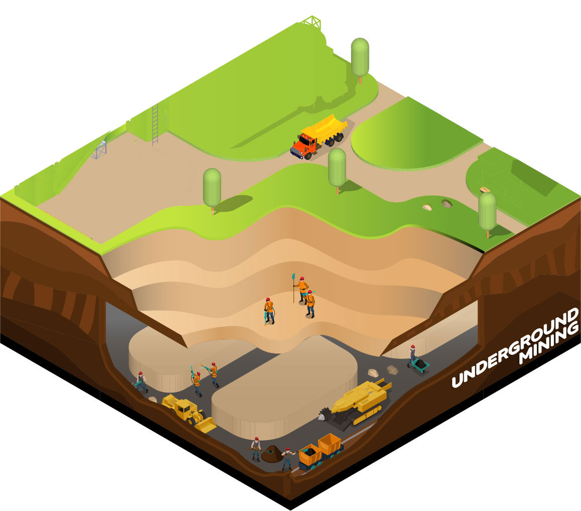 fluke underground mining