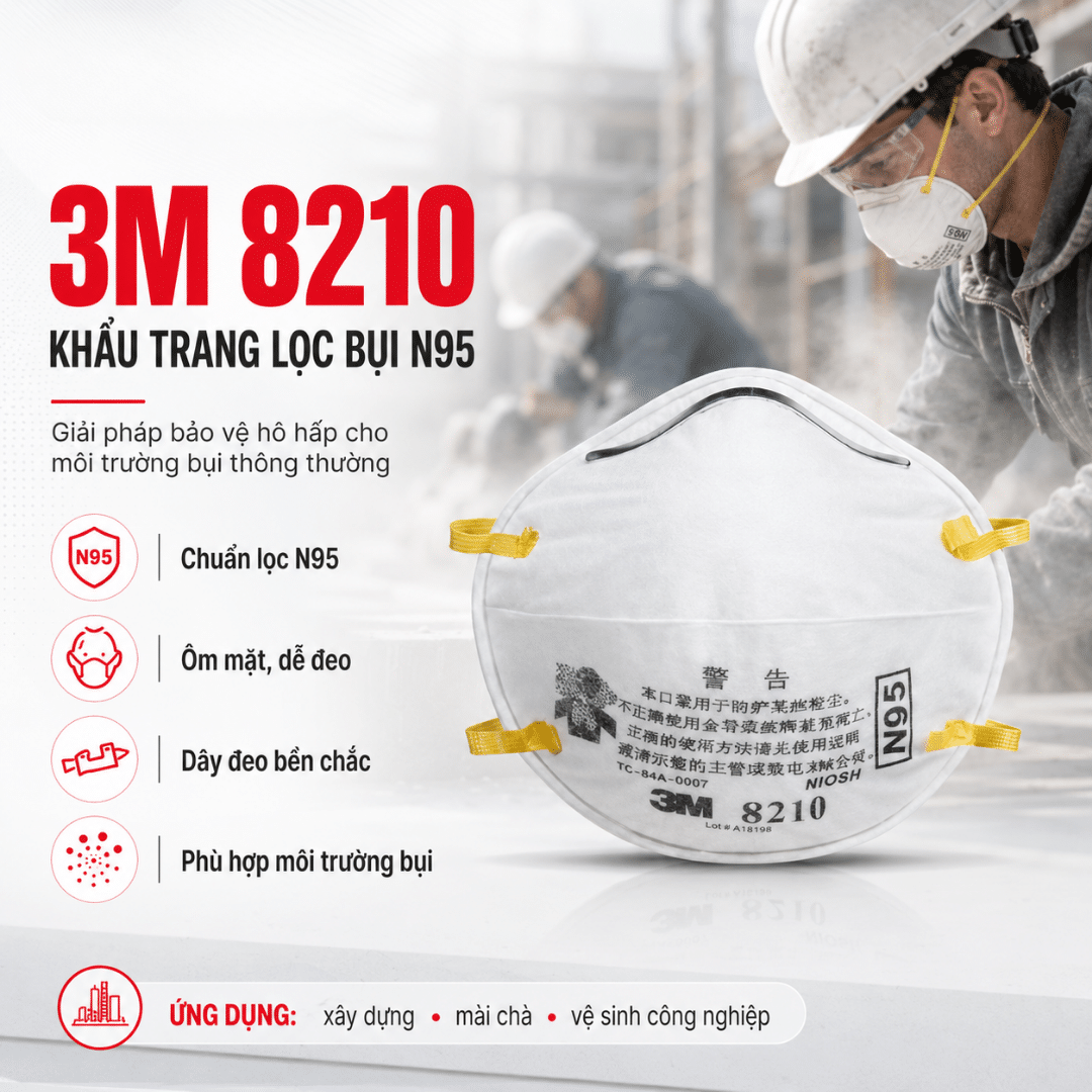 Khẩu Trang 3M 8210 N95 Lọc Bụi - Phiên Bản Phổ Thông Cho Công Nghiệp