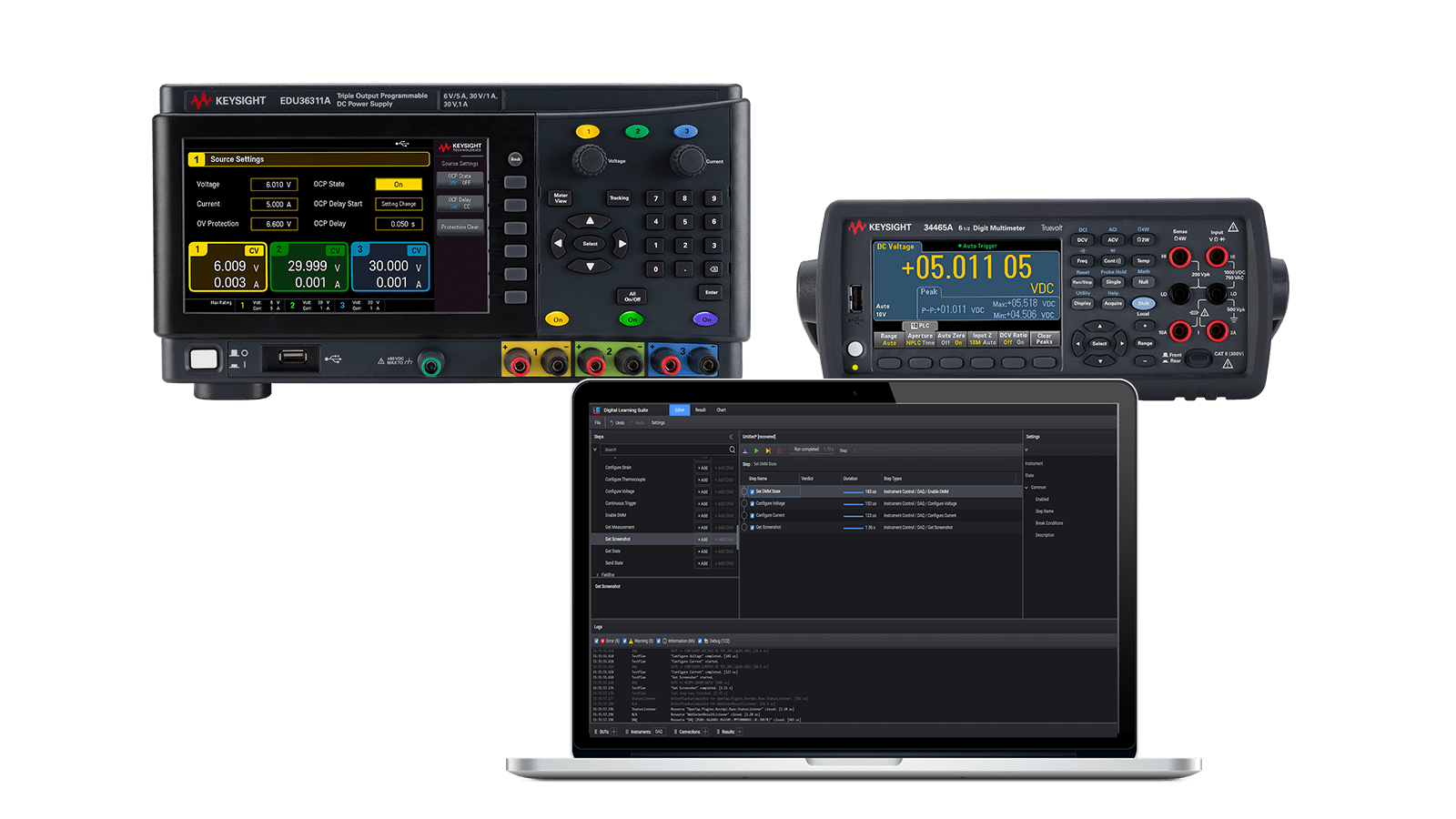 EDU Device Characterization Bundle