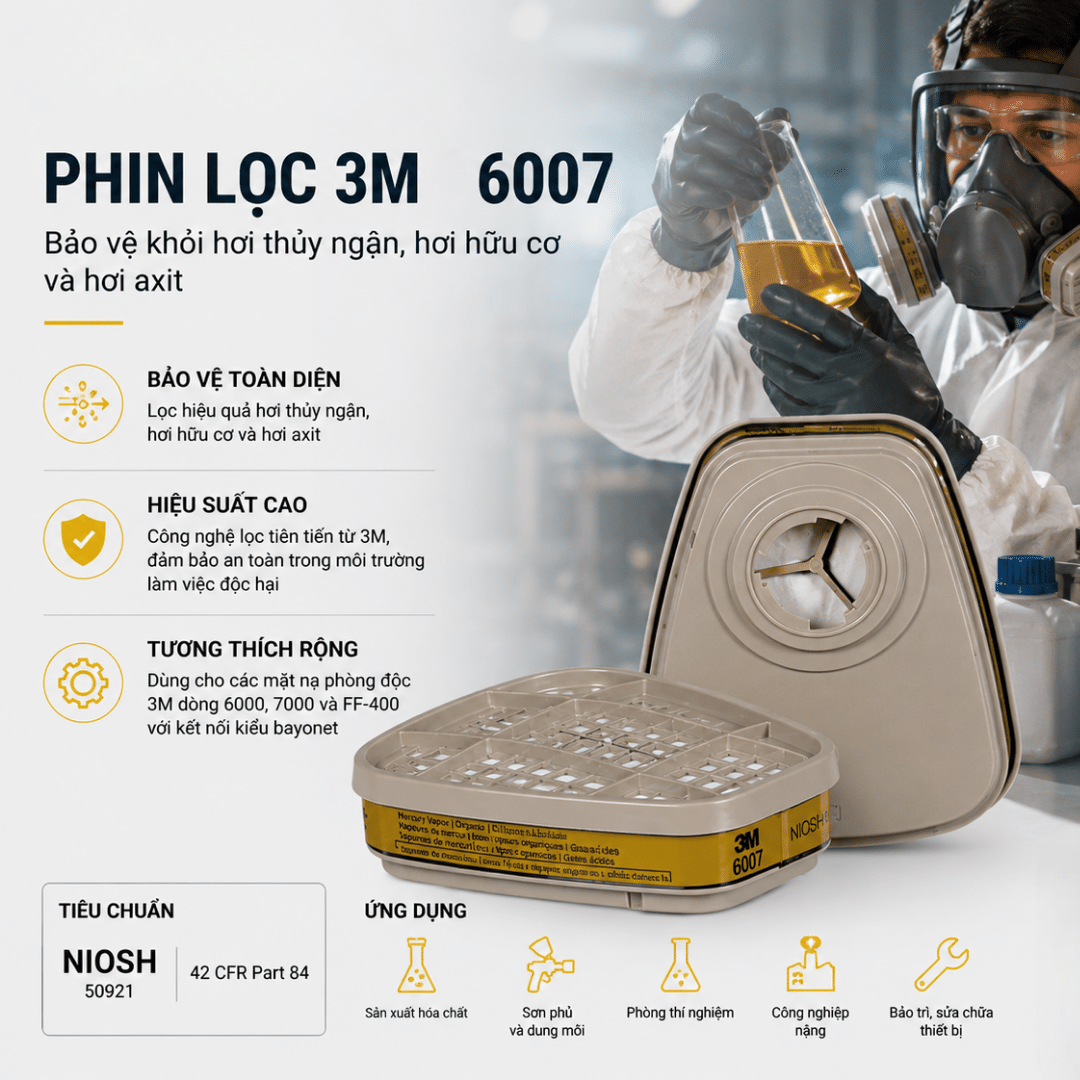 Phin Lọc 3M 6007 - Khử Thủy Ngân + Hơi Hữu Cơ + Hơi Acid Cho Mặt Nạ 6000/7000