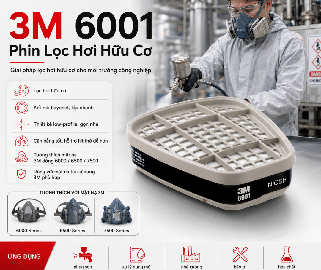Phin lọc hơi hữu cơ 3M 6001 – infographic tính năng và tương thích