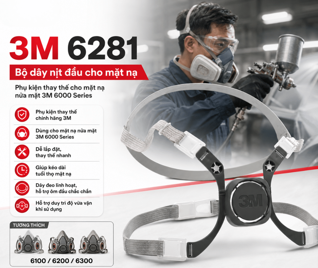Bộ dây nịt đầu 3M 6281 – infographic phụ kiện mặt nạ 6000 Series