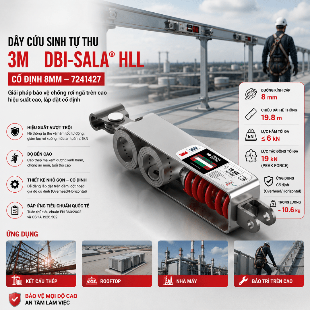 Dây cứu sinh 3M DBI-SALA HLL 8mm 7241427 – infographic thông số hệ thống