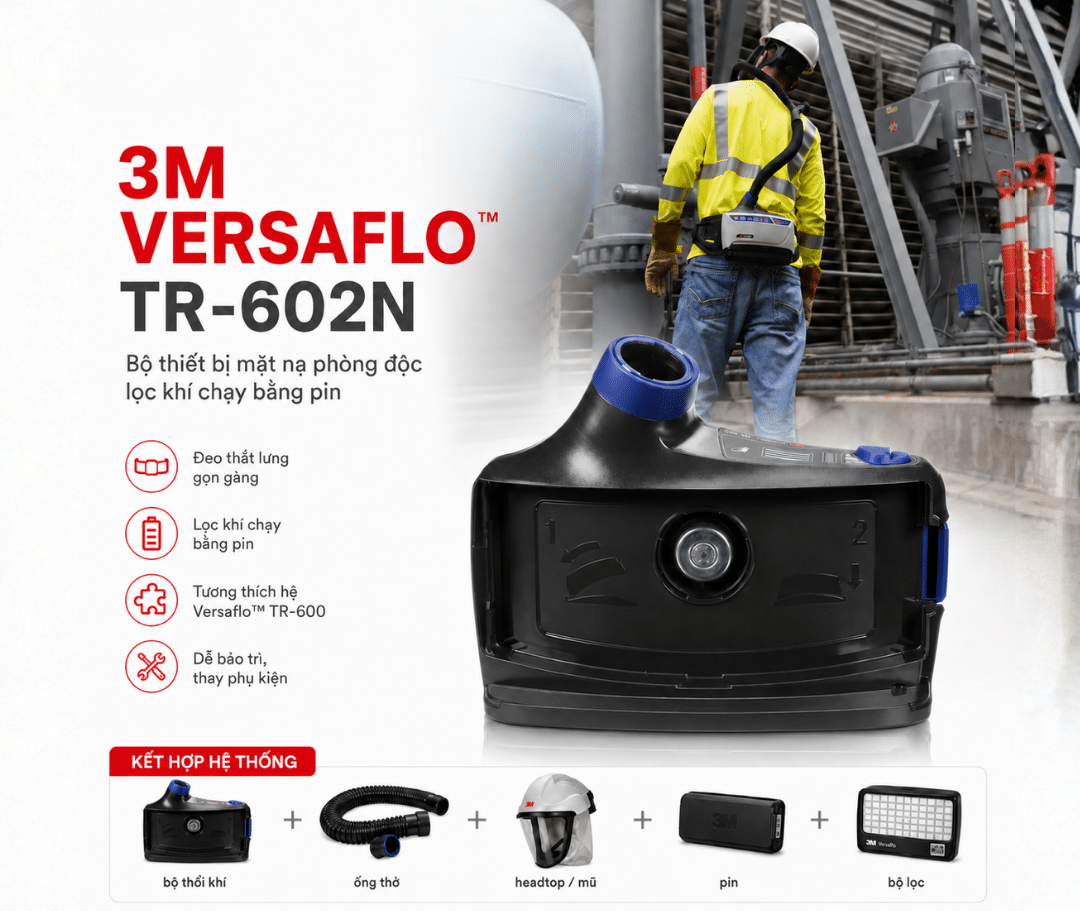 Bộ thổi khí 3M Versaflo TR-602N – infographic tính năng hệ thống