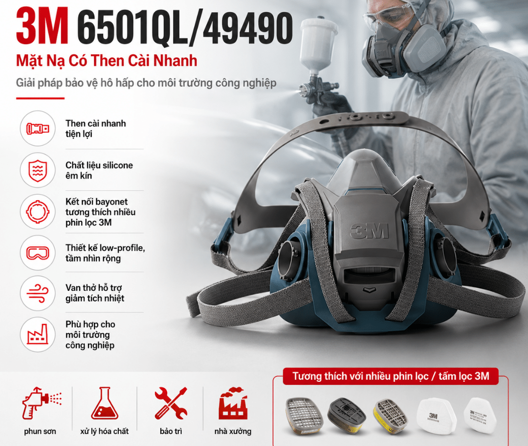Mặt nạ 3M 6501QL/49490 – infographic tính năng then cài nhanh
