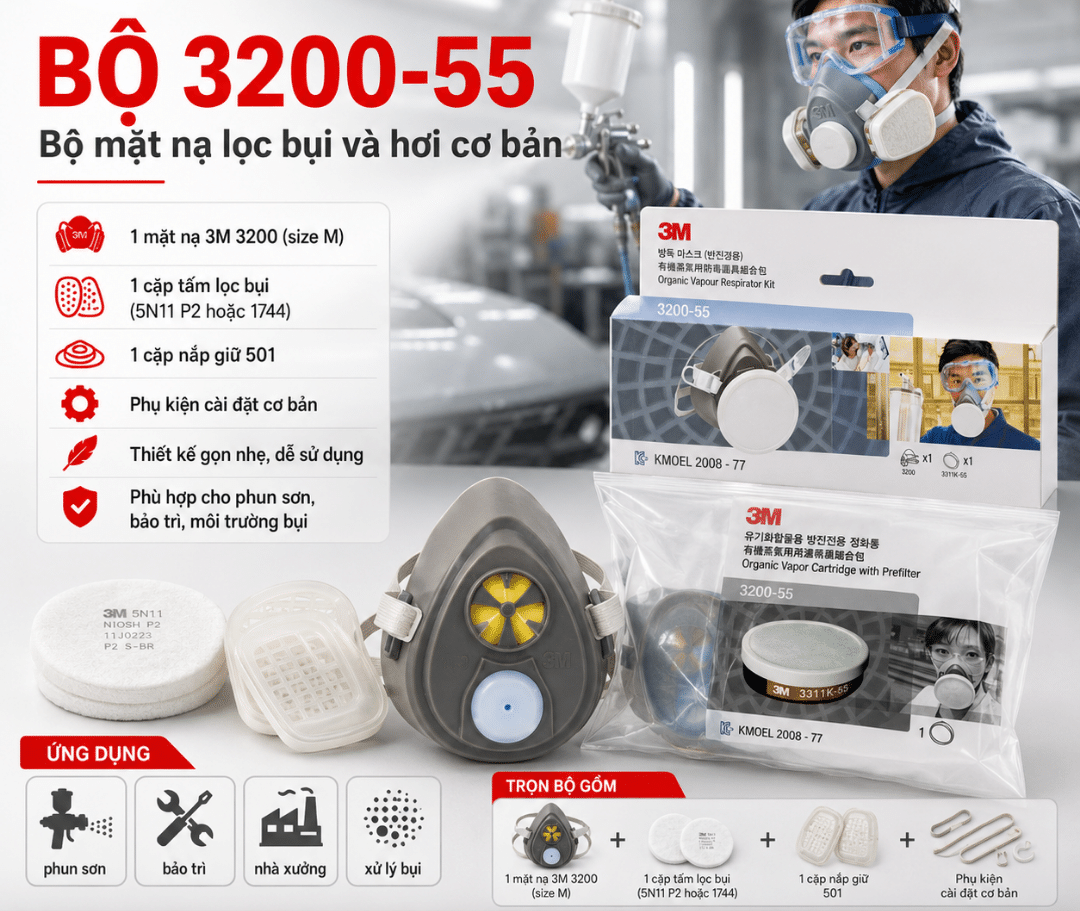 Bộ mặt nạ phòng độc 3M 3200-55 – infographic thành phần bộ sản phẩm