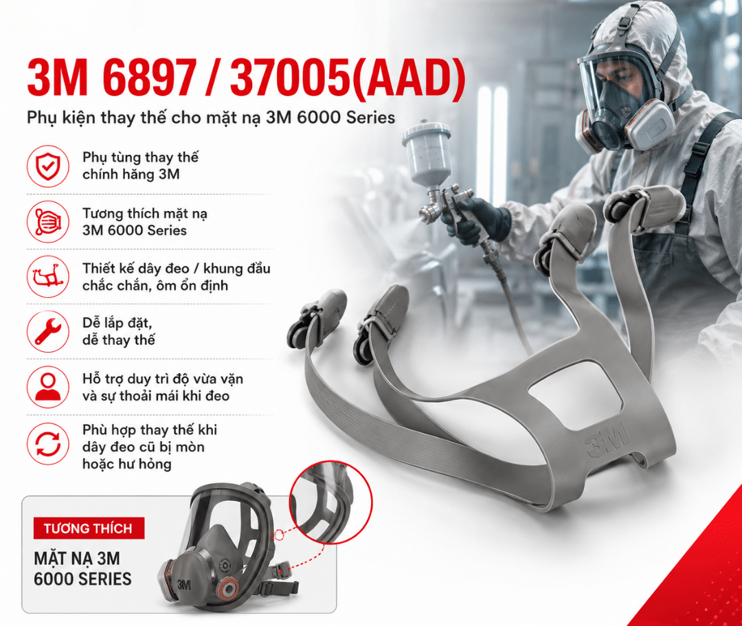 Phụ Kiện Thay Thế 3M™ 6897 / 37005(AAD) — Gioăng Hít Mặt Nạ 6000 Series