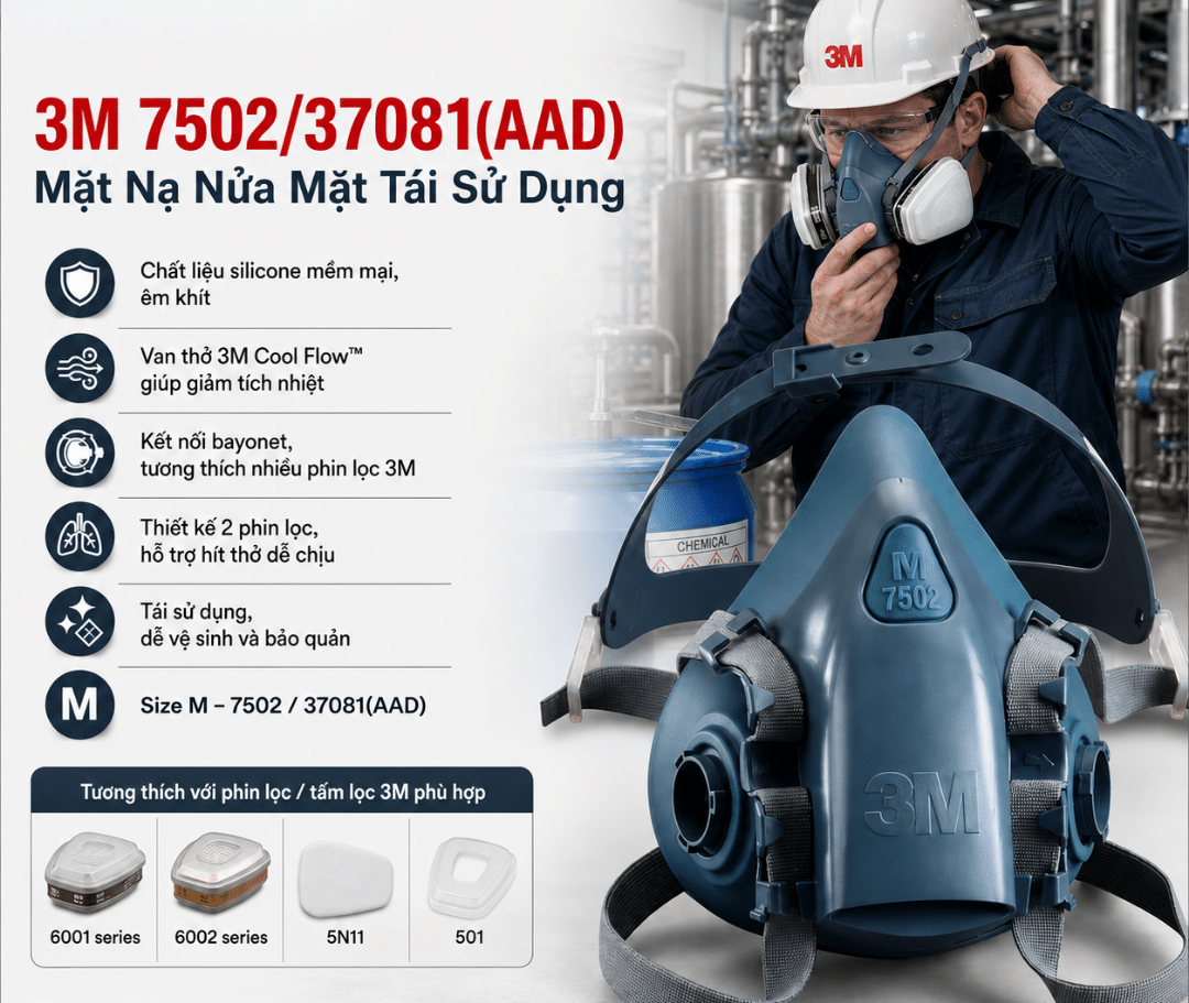 Mặt Nạ Nửa Mặt 3M 7502/37081(AAD), 7500 Series, Cỡ Trung