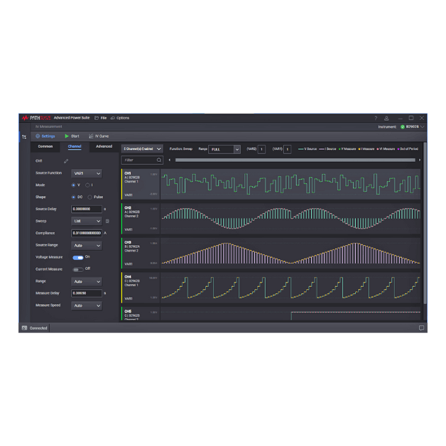 Phần mềm Pathwave IV - Keysight PW9251A