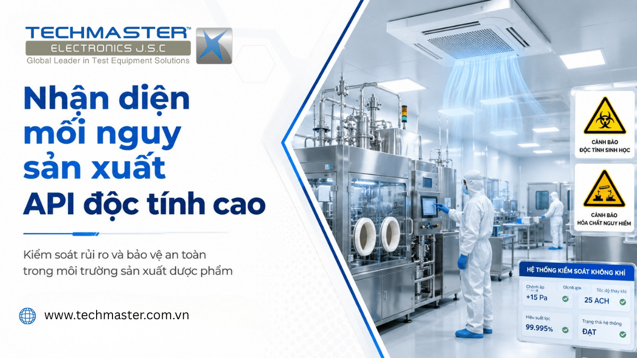 Mối nguy quy trình sản xuất API