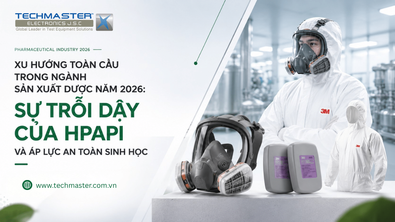 HPAPI trong sản xuất dược