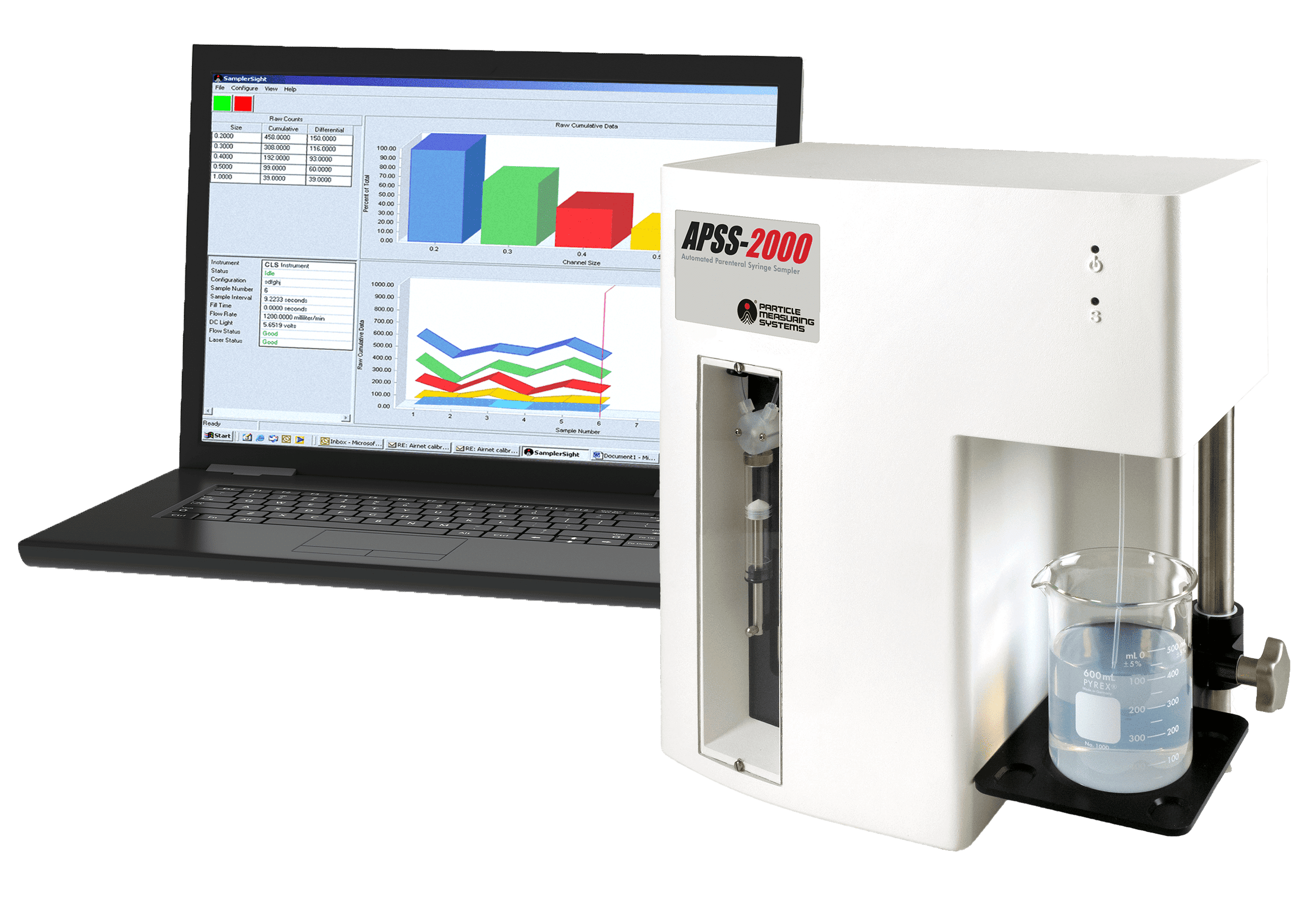 Phần mềm lấy mẫu đếm hạt dung dịch PMS SamplerSight USP 788