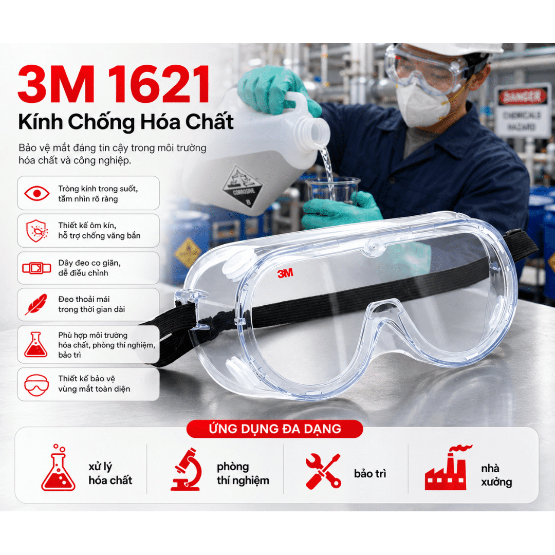Kính chống hóa chất 3M 1621 – infographic tính năng và ứng dụng