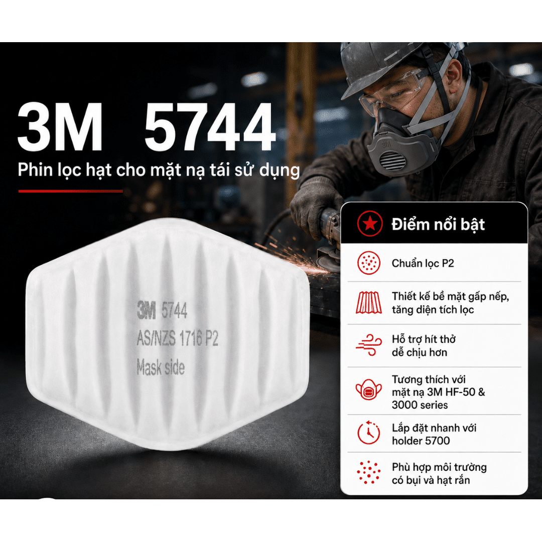 Tấm lọc 3M 5744 Waffle P2 – infographic đặc điểm