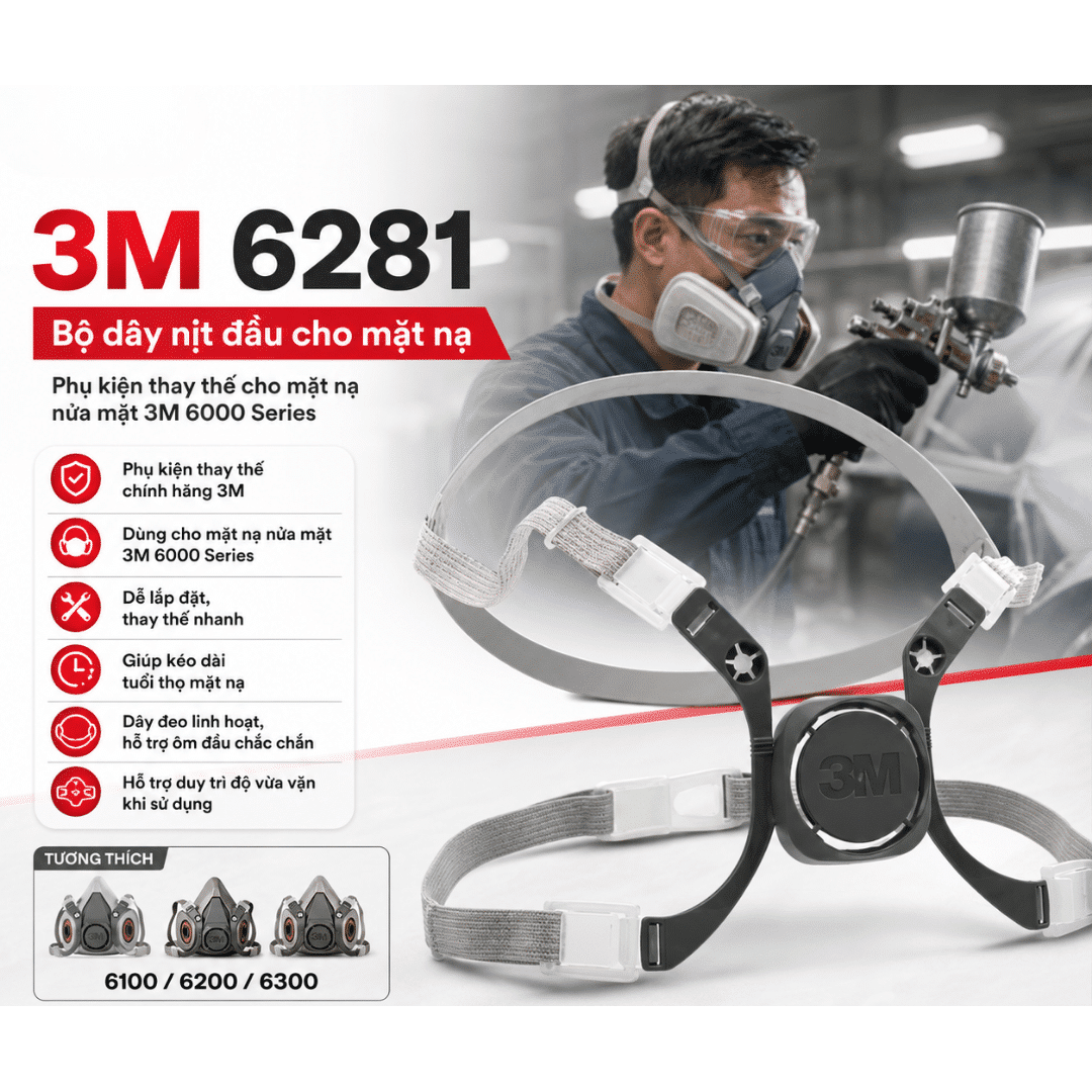 3M-6281-sq Bộ dây nịt đầu 3M 6281 – infographic phụ kiện mặt nạ 6000 Series