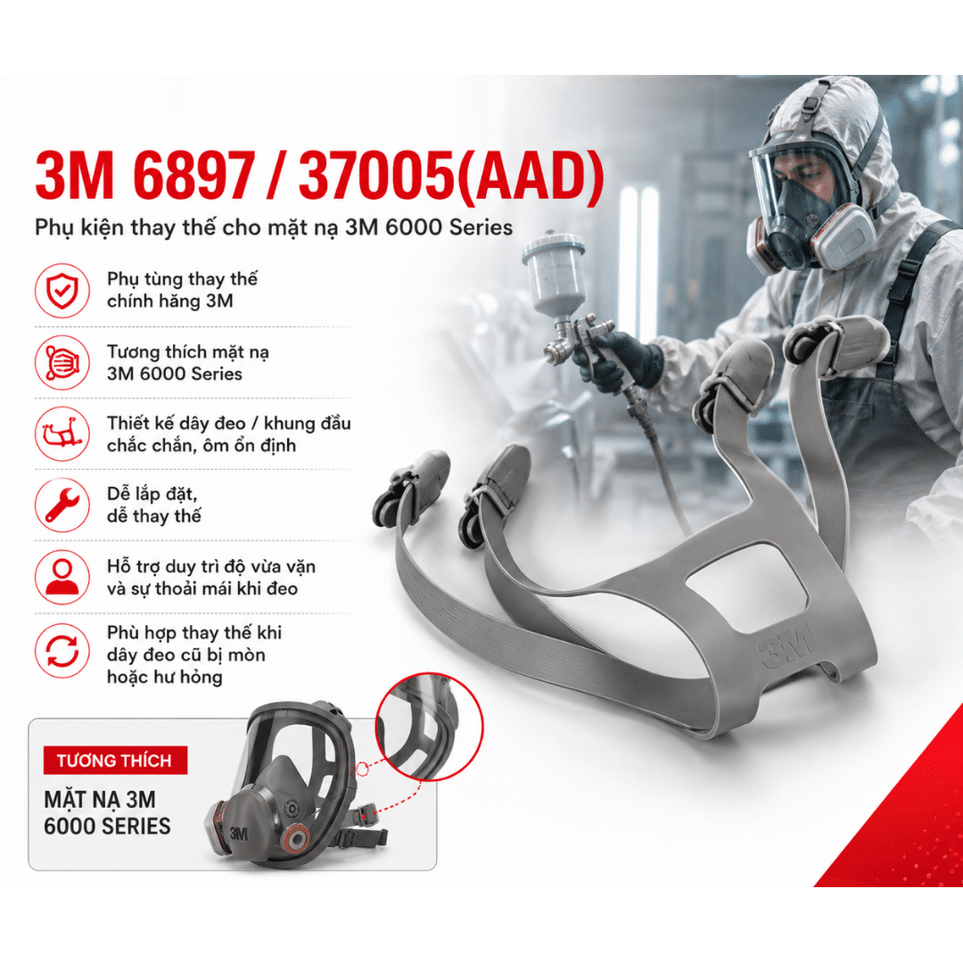 3M-689737005-sq Phụ kiện 3M 6897/37005 – infographic khung đeo mặt nạ 6000