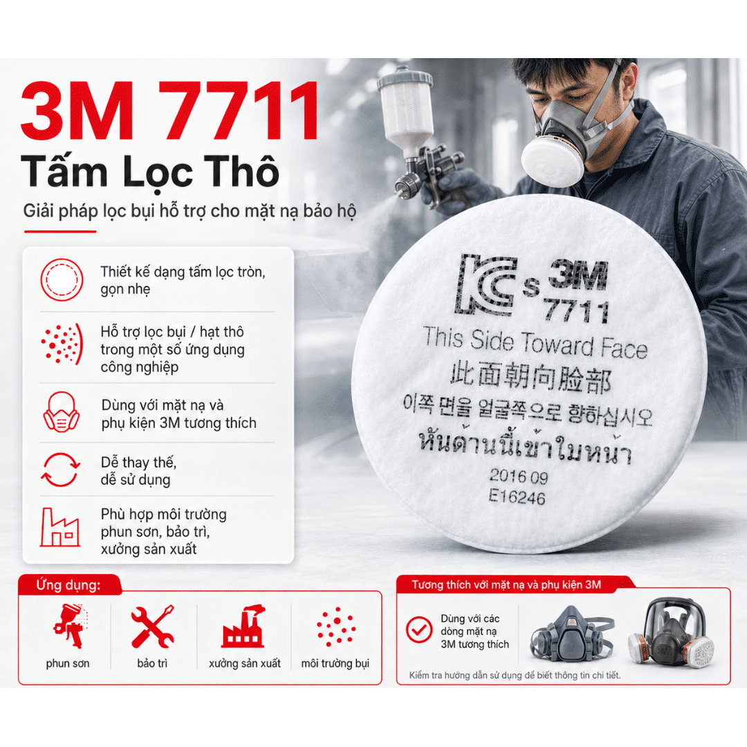 Tấm lọc thô 3M 7711 – infographic đặc điểm và ứng dụng