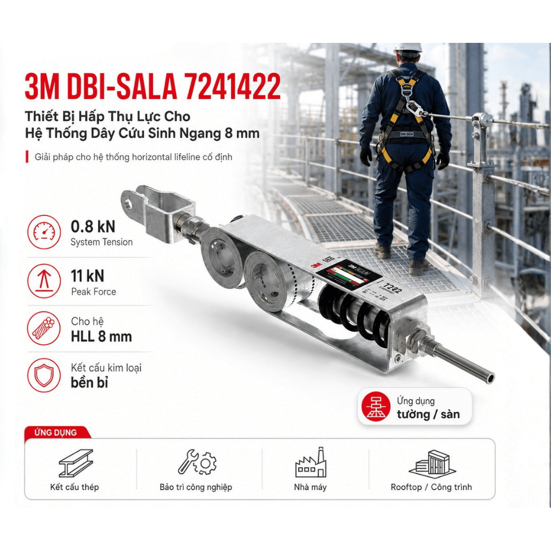 Thiết bị hấp thụ lực 3M DBI-SALA 7241422 – infographic thông số kỹ thuật