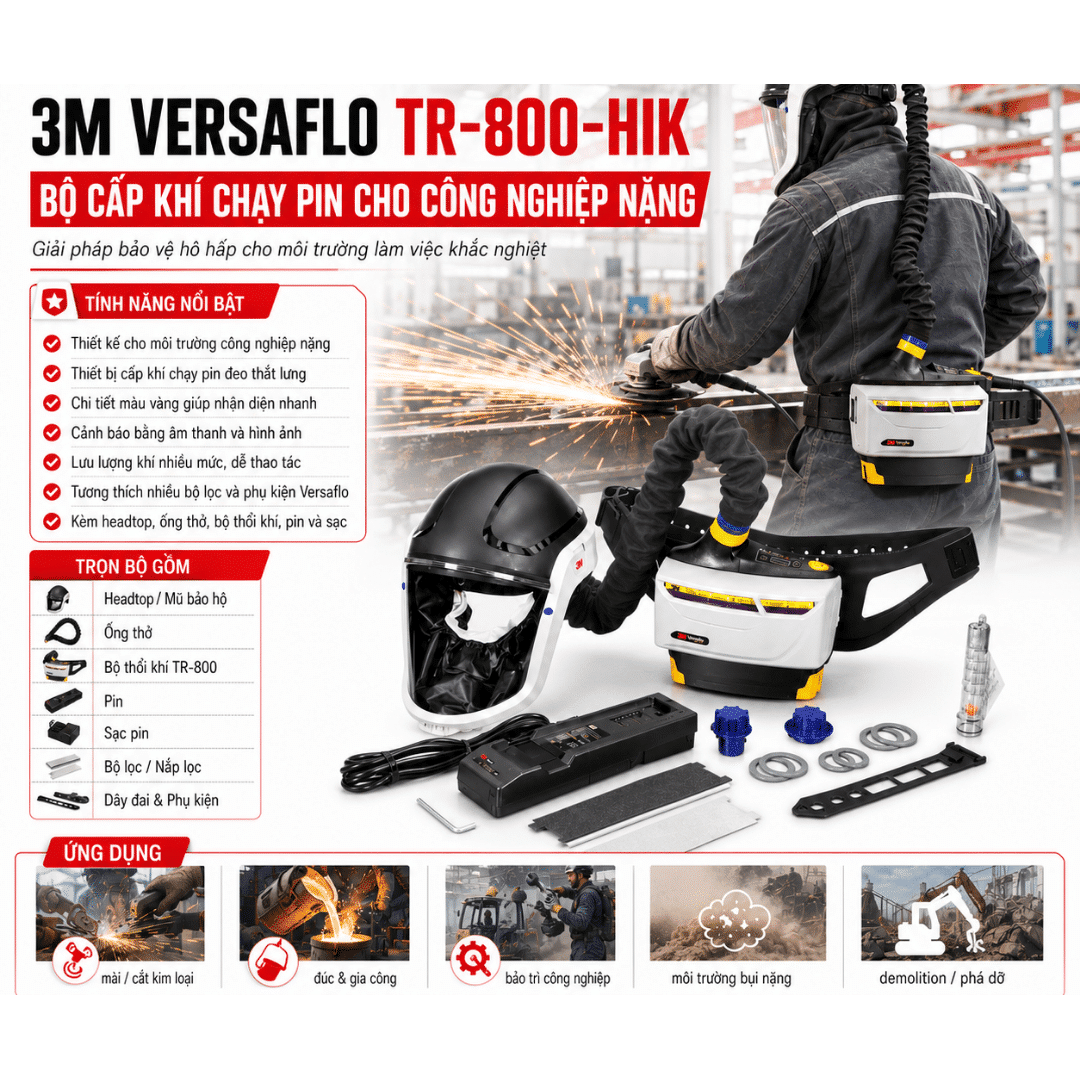 3m-Tr-800-HIK-sq Bộ cấp khí 3M Versaflo TR-800-HIK – infographic thành phần bộ kit