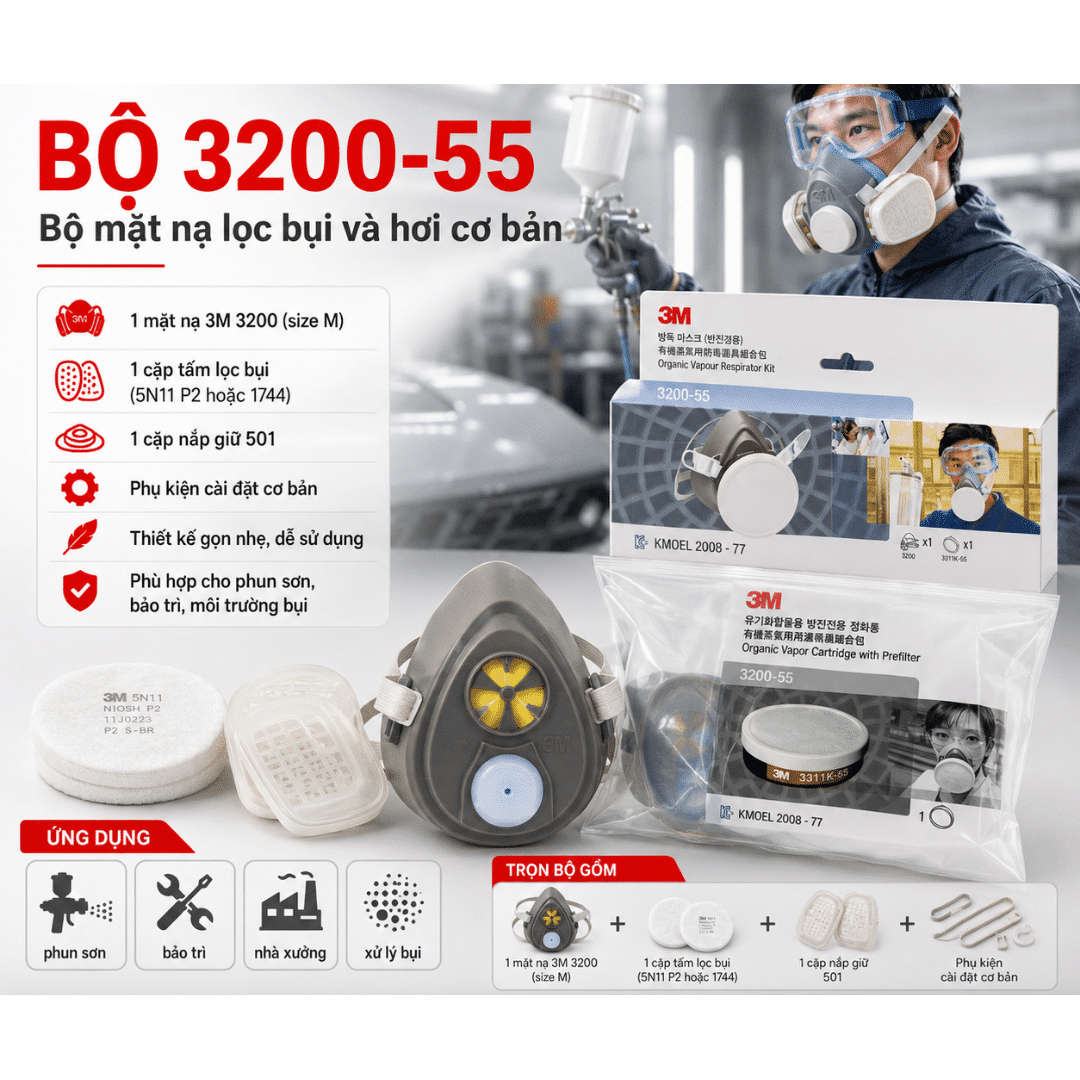 Bộ mặt nạ phòng độc 3M 3200-55 – infographic thành phần bộ sản phẩm