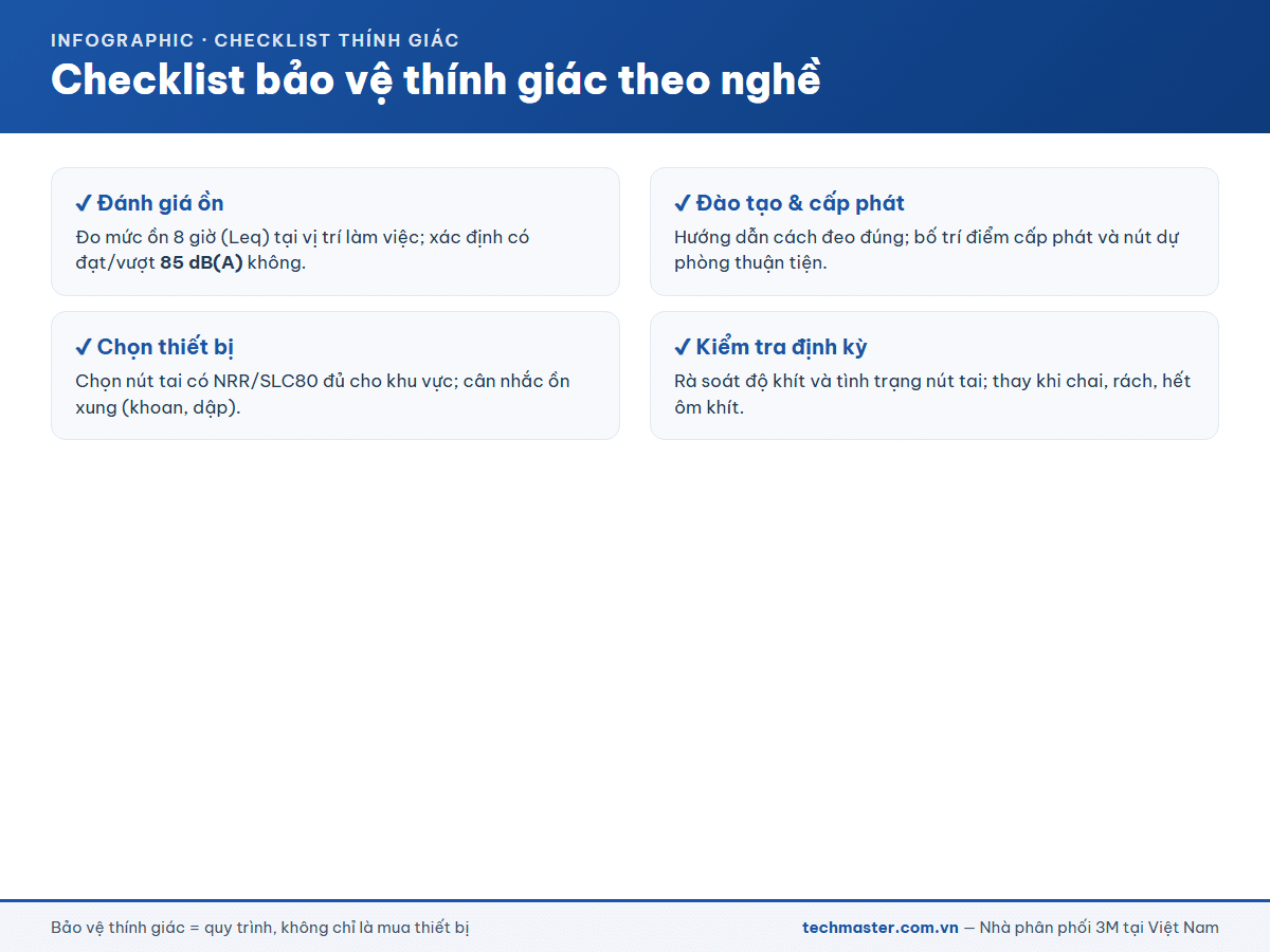 Checklist bảo vệ thính giác theo nghề với nút tai 3M