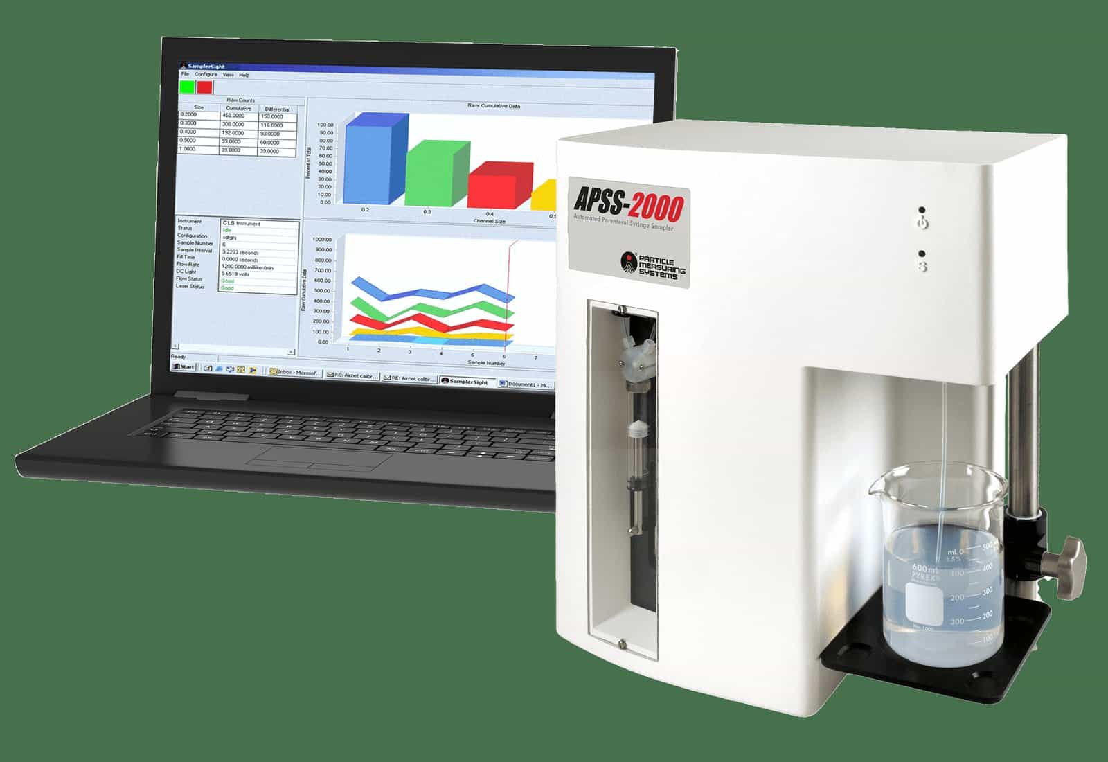 Giao diện phần mềm lấy mẫu đếm hạt dung dịch PMS SamplerSight cho kiểm nghiệm theo dược điển