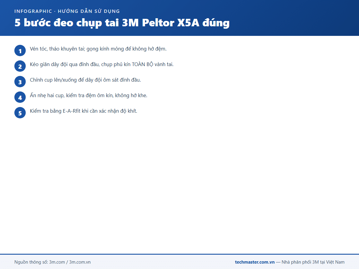 5 bước đeo chụp tai chống ồn 3M Peltor X5A đúng cách