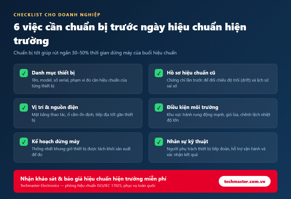 Checklist 6 việc cần chuẩn bị trước khi hiệu chuẩn hiện trường