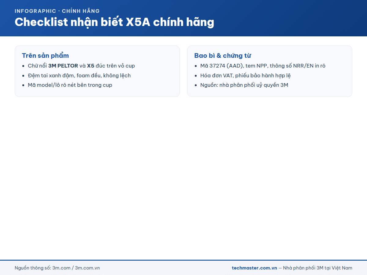 Checklist nhận biết chụp tai 3M Peltor X5A chính hãng