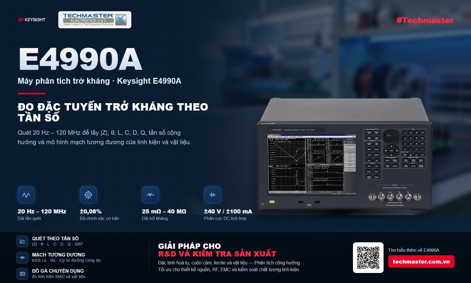 Máy phân tích trở kháng Keysight E4990A đo đặc tuyến trở kháng theo tần số 20 Hz đến 120 MHz