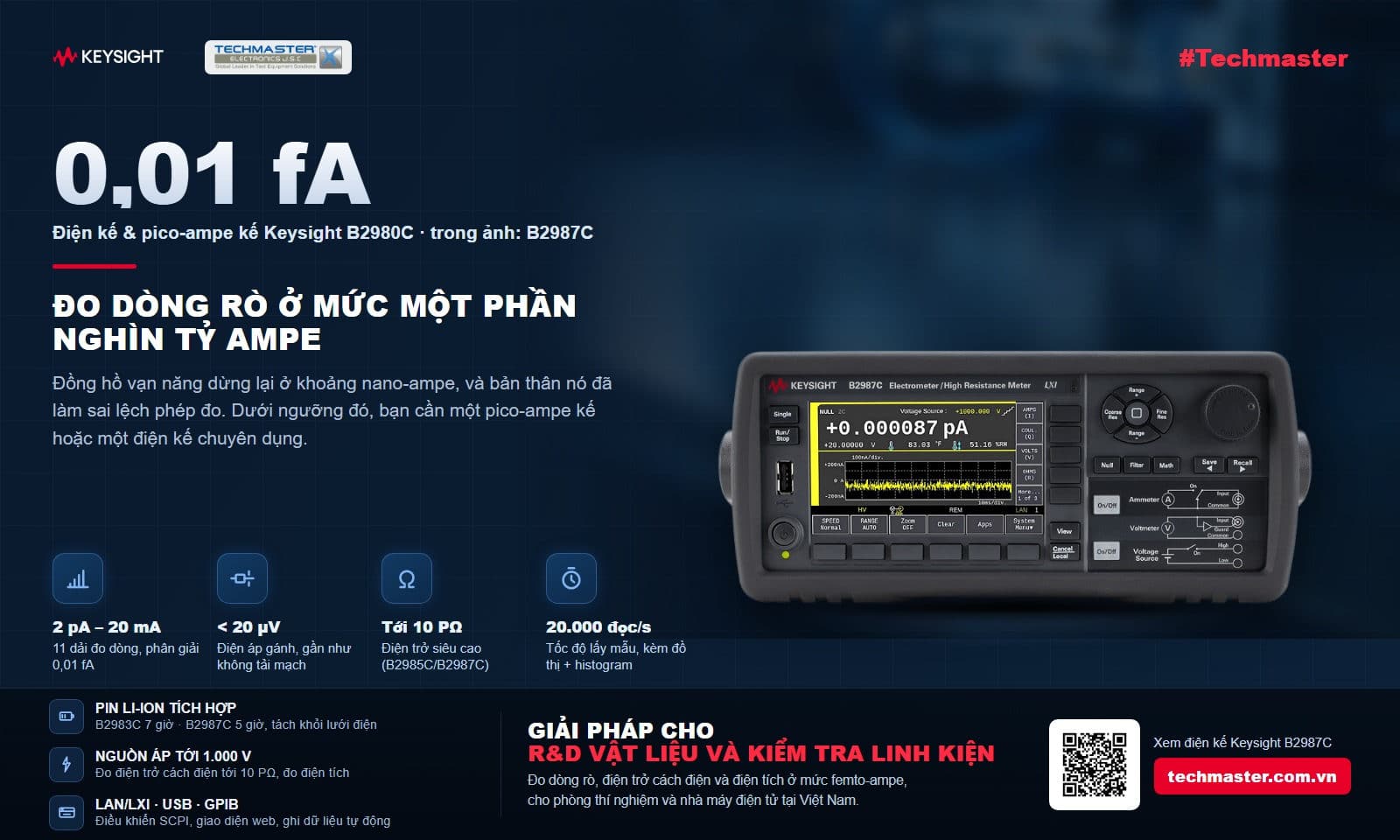 Đo dòng điện cực nhỏ với điện kế Keysight B2987C: dải 2 pA đến 20 mA, phân giải 0,01 fA, điện áp gánh dưới 20 µV và đo điện trở tới 10 PΩ
